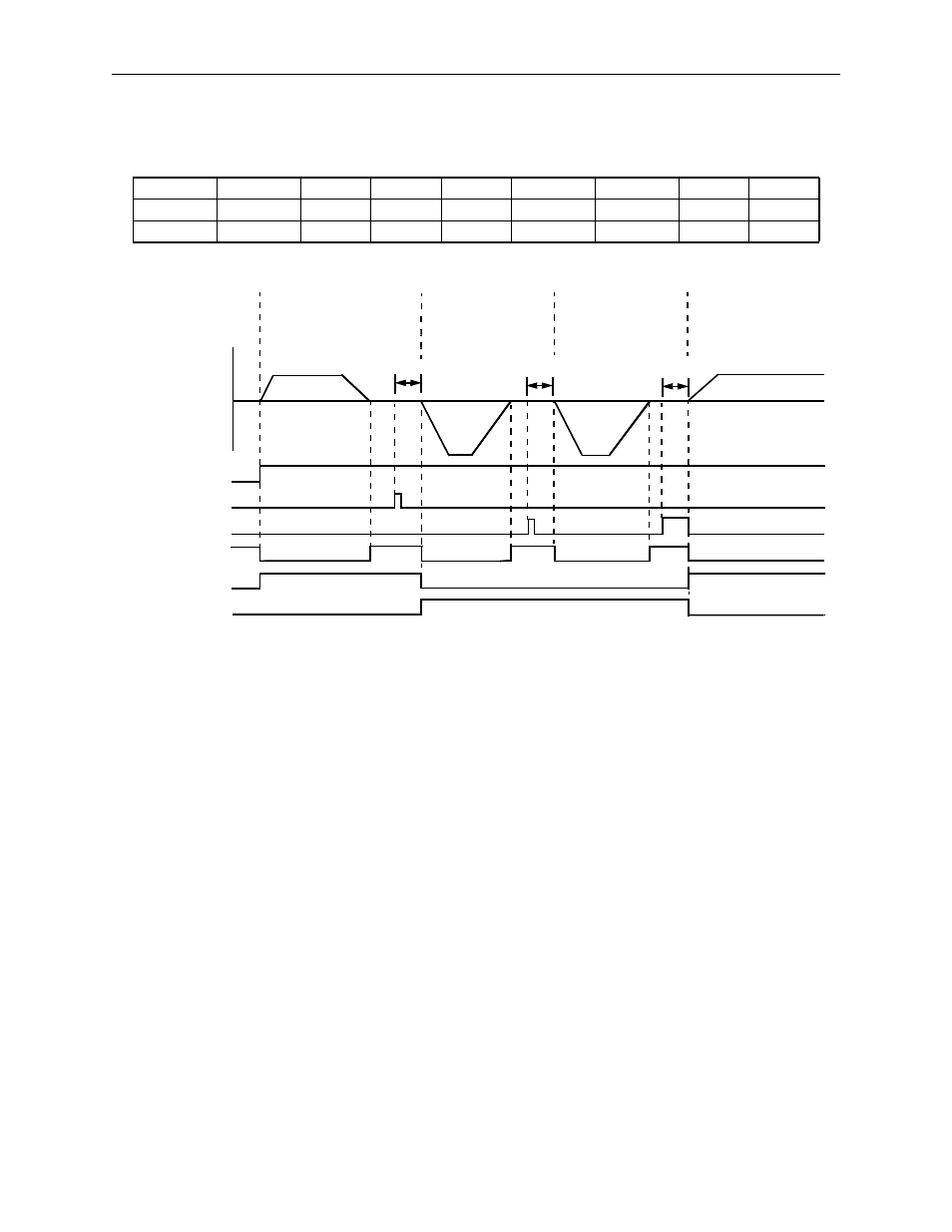 Table 5.13: event with sel signal (example) | Yaskawa Sigma II Indexer User Manual | Page 120 / 227