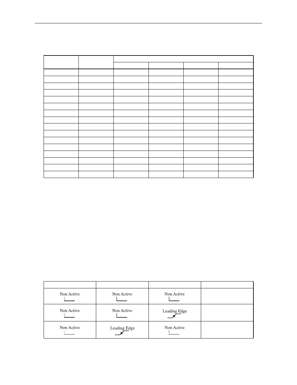 2 jog speed table selection | Yaskawa Sigma II Indexer User Manual | Page 128 / 227