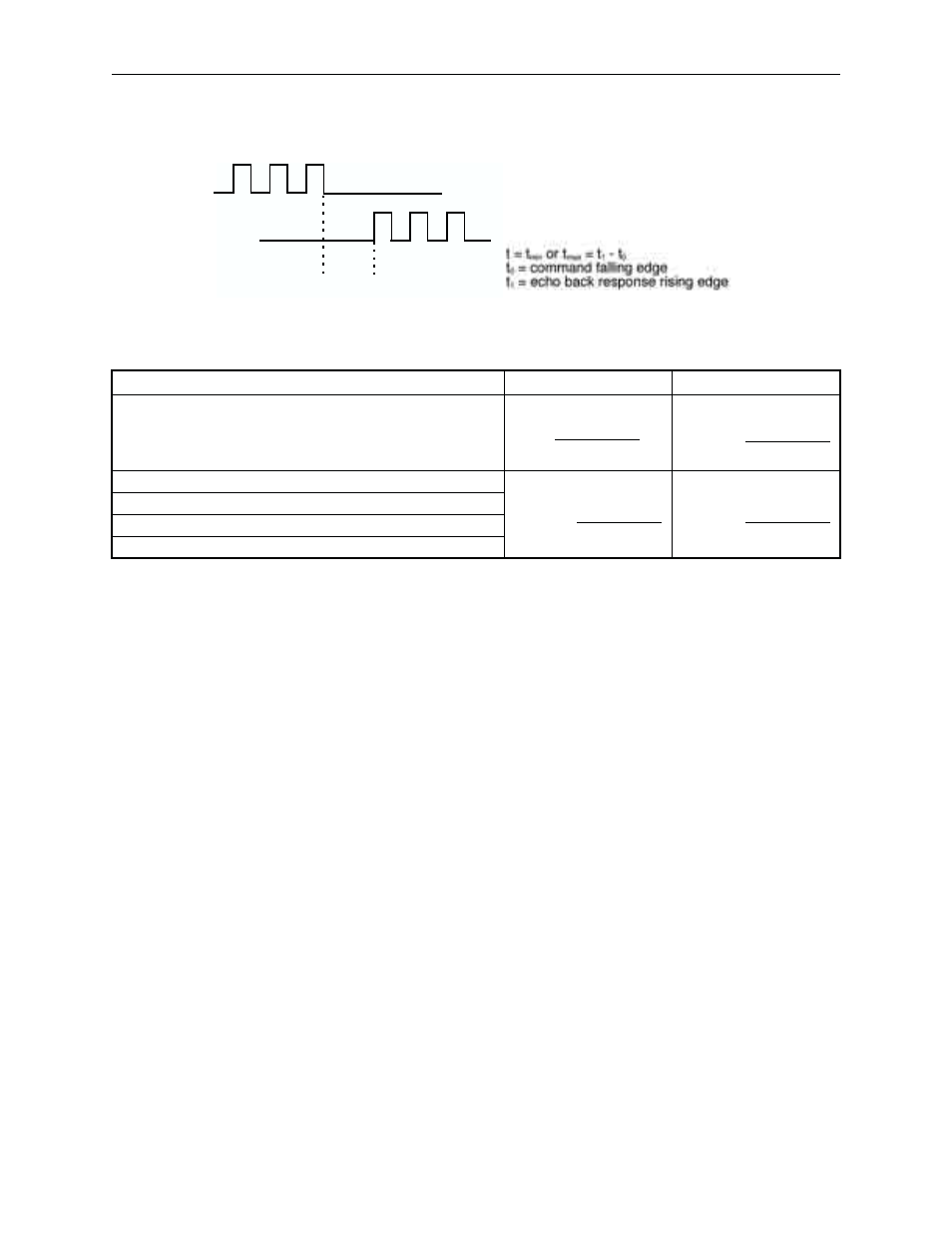 2 echo back response time, 2 echo back response time table 6.4 | Yaskawa Sigma II Indexer User Manual | Page 135 / 227