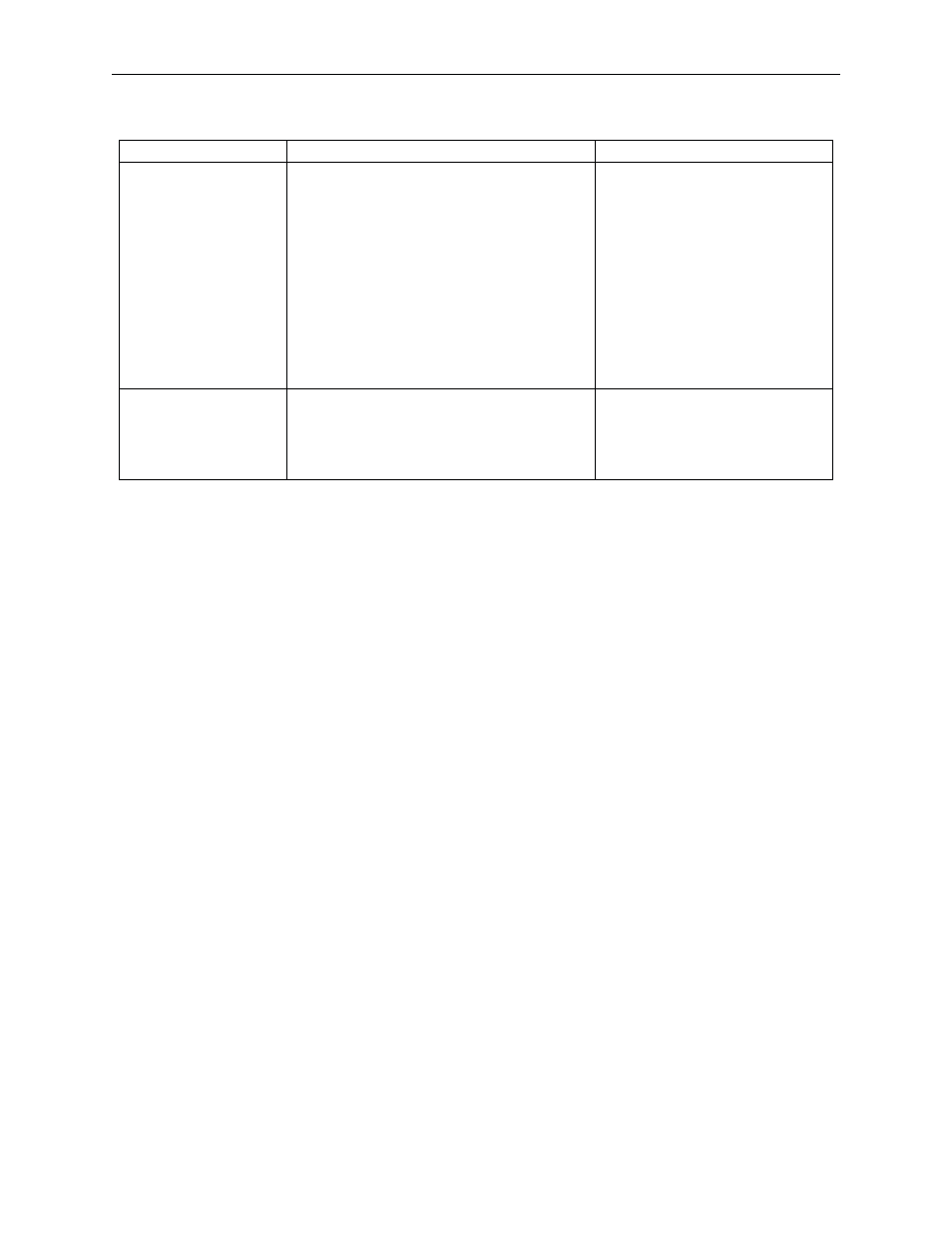 Table 6.7: parameter operation commands | Yaskawa Sigma II Indexer User Manual | Page 150 / 227