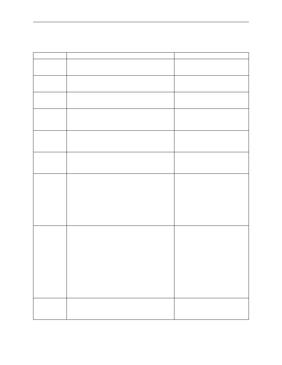 4 program table set-up commands | Yaskawa Sigma II Indexer User Manual | Page 151 / 227