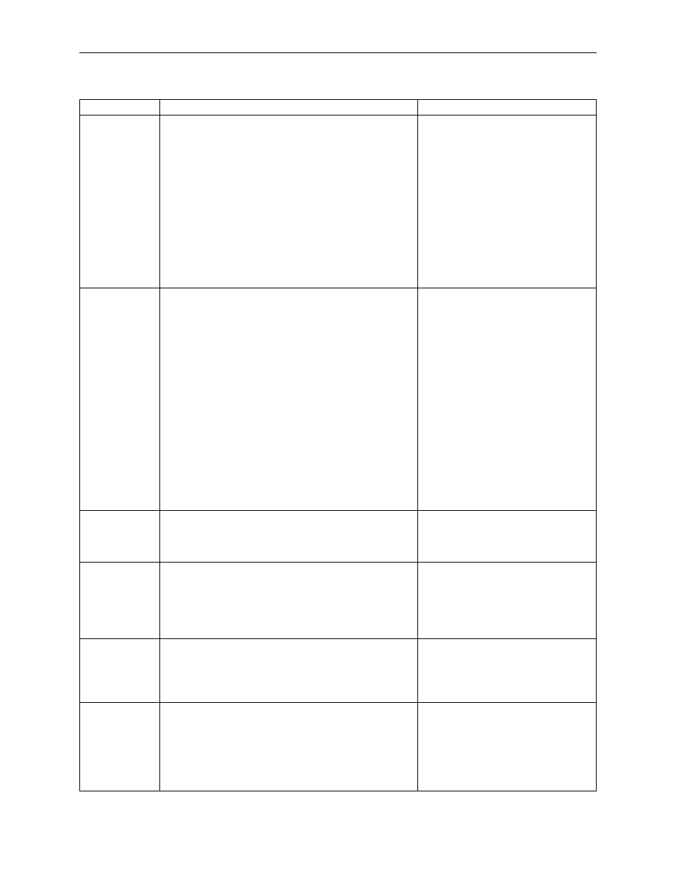 Table 6.8: program table set-up | Yaskawa Sigma II Indexer User Manual | Page 153 / 227