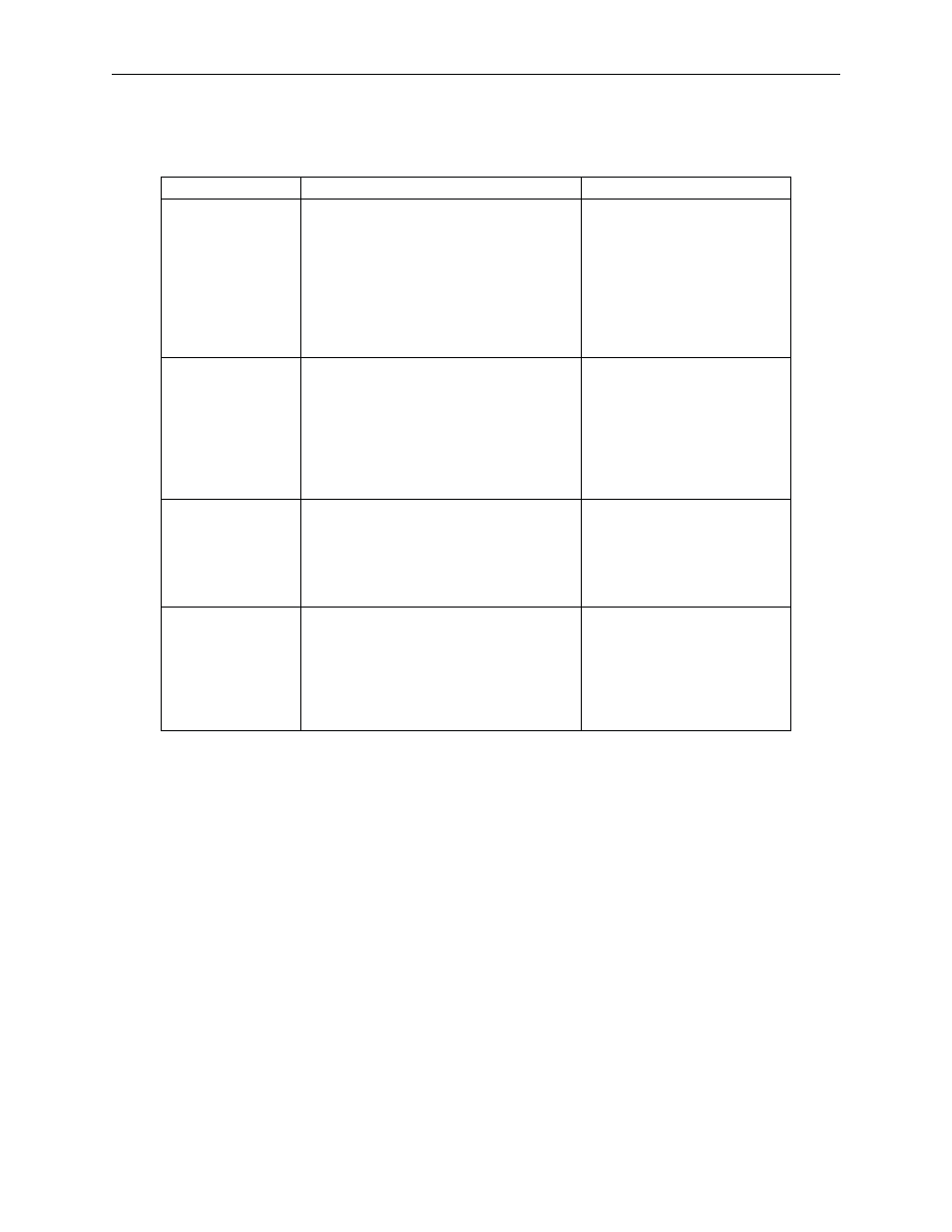 5 program table operation commands | Yaskawa Sigma II Indexer User Manual | Page 155 / 227