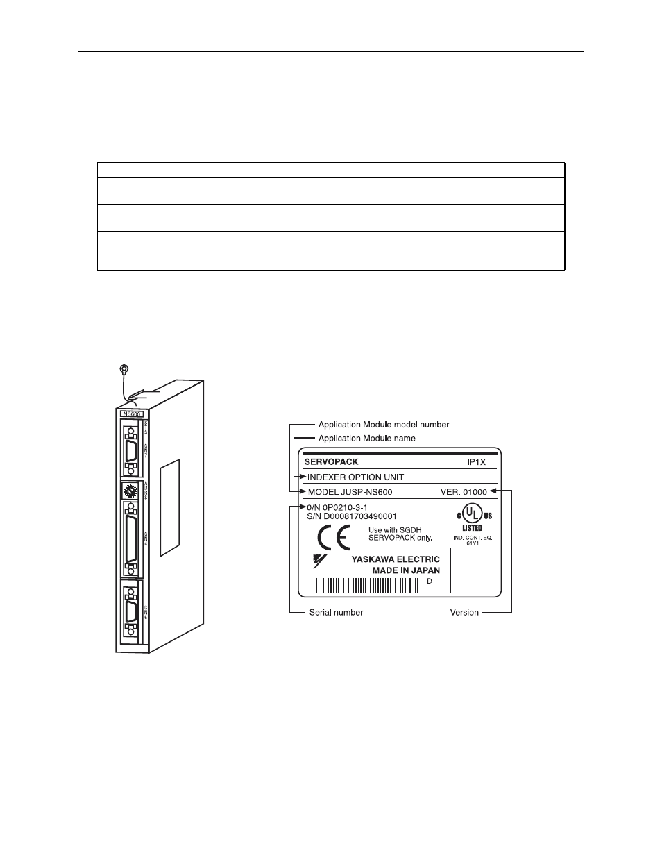 2 checking products on delivery, 1 external appearance and nameplate examples | Yaskawa Sigma II Indexer User Manual | Page 16 / 227