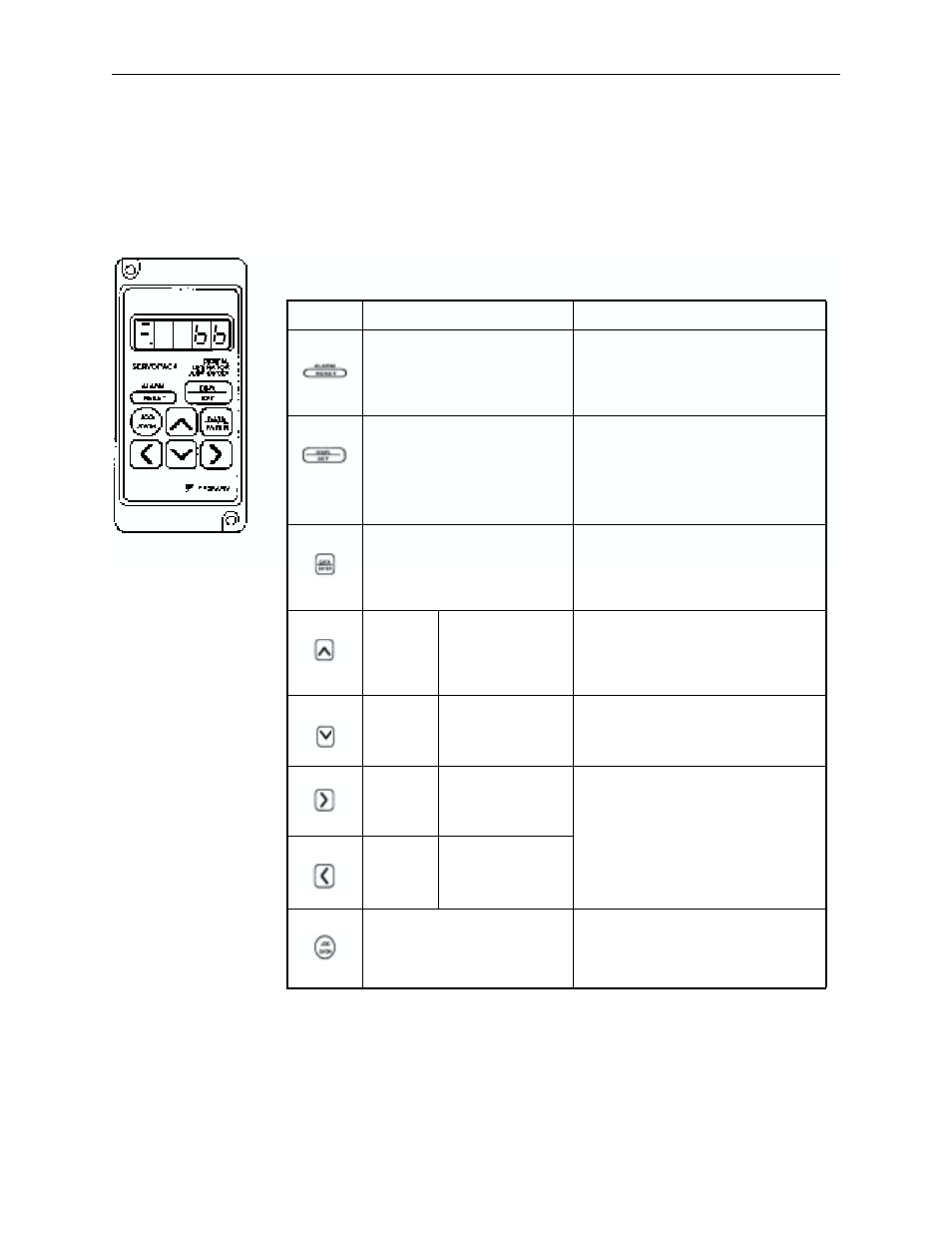 2 functions | Yaskawa Sigma II Indexer User Manual | Page 166 / 227