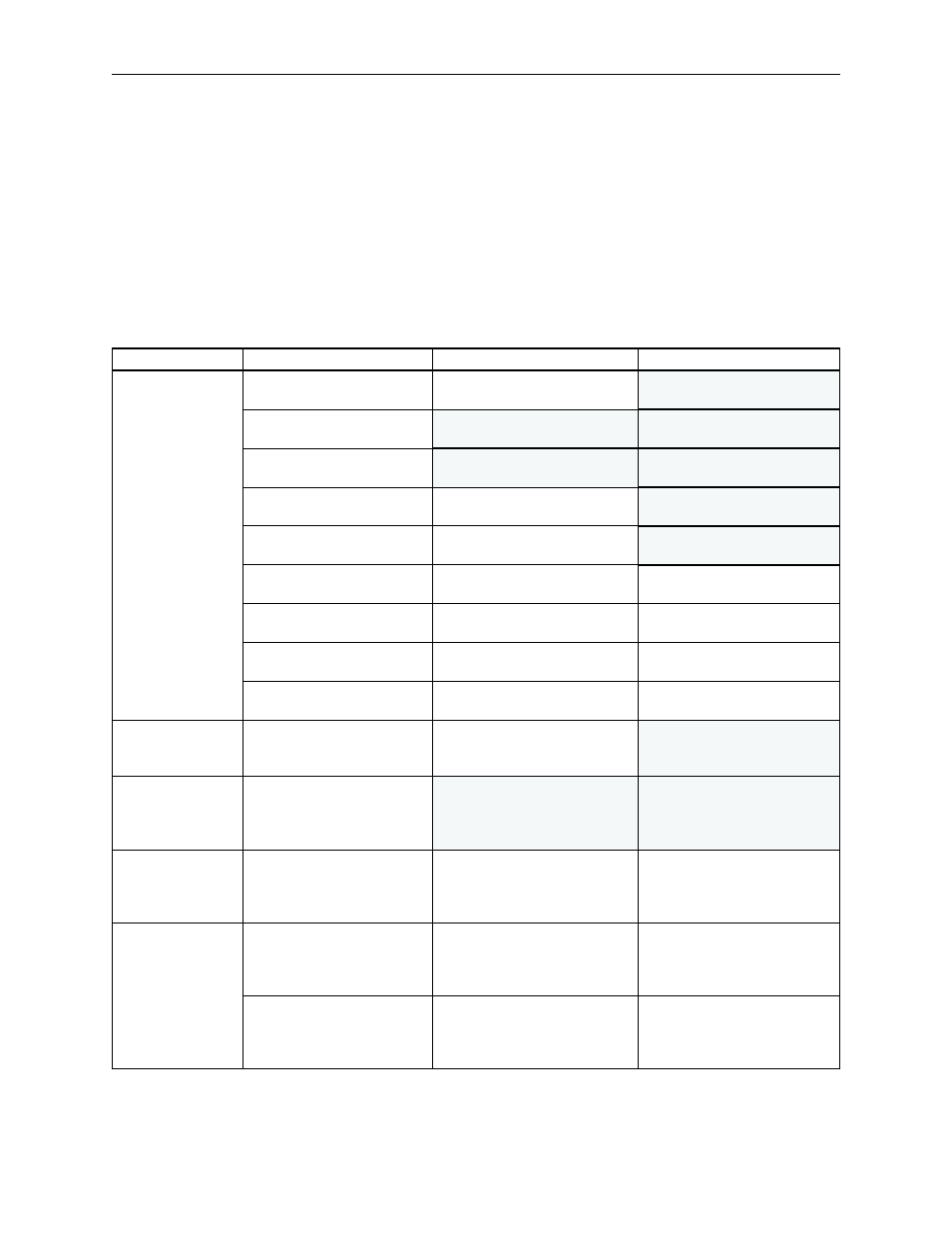 1 troubleshooting problems with no alarm display | Yaskawa Sigma II Indexer User Manual | Page 173 / 227