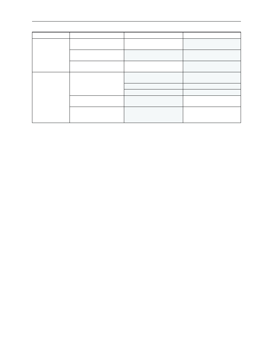 Yaskawa Sigma II Indexer User Manual | Page 174 / 227