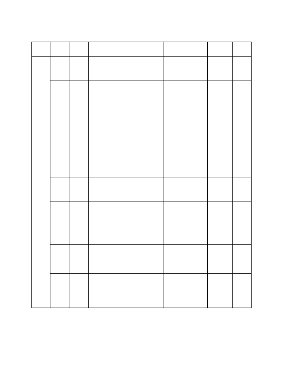 1 sigma ii indexer alarm status display table | Yaskawa Sigma II Indexer User Manual | Page 176 / 227