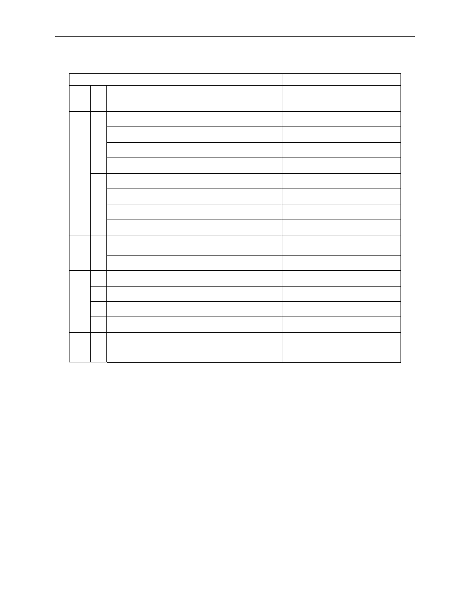 Table 1.3: part numbers | Yaskawa Sigma II Indexer User Manual | Page 18 / 227