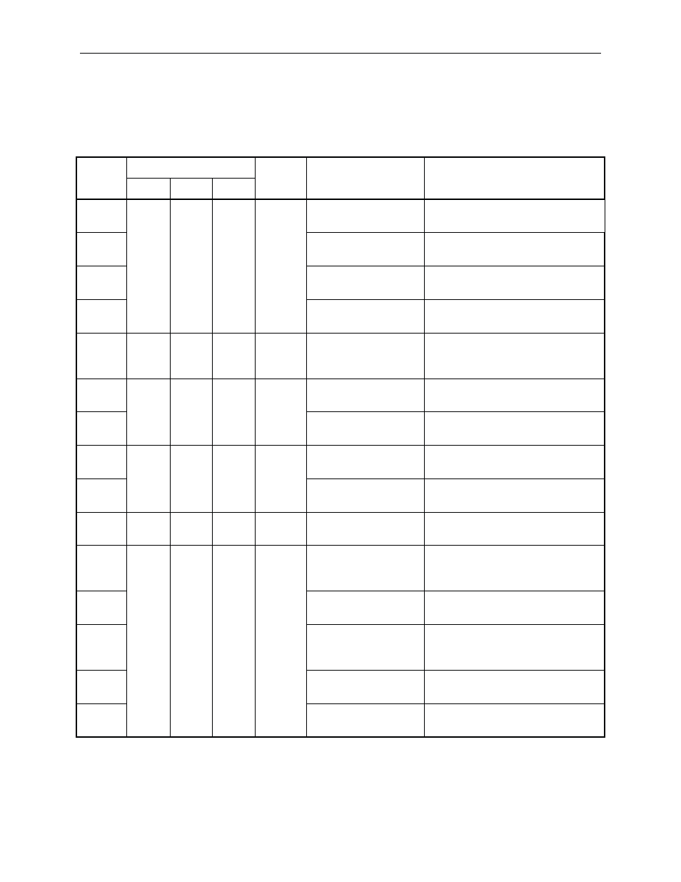 3 sgdh servo amplifier status display tables, 1 sgdh servo amplifier alarm display table | Yaskawa Sigma II Indexer User Manual | Page 182 / 227