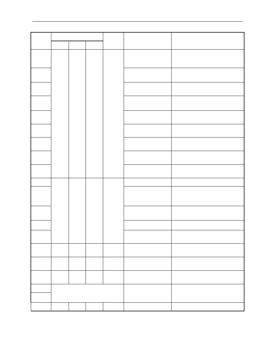 Yaskawa Sigma II Indexer User Manual | Page 183 / 227