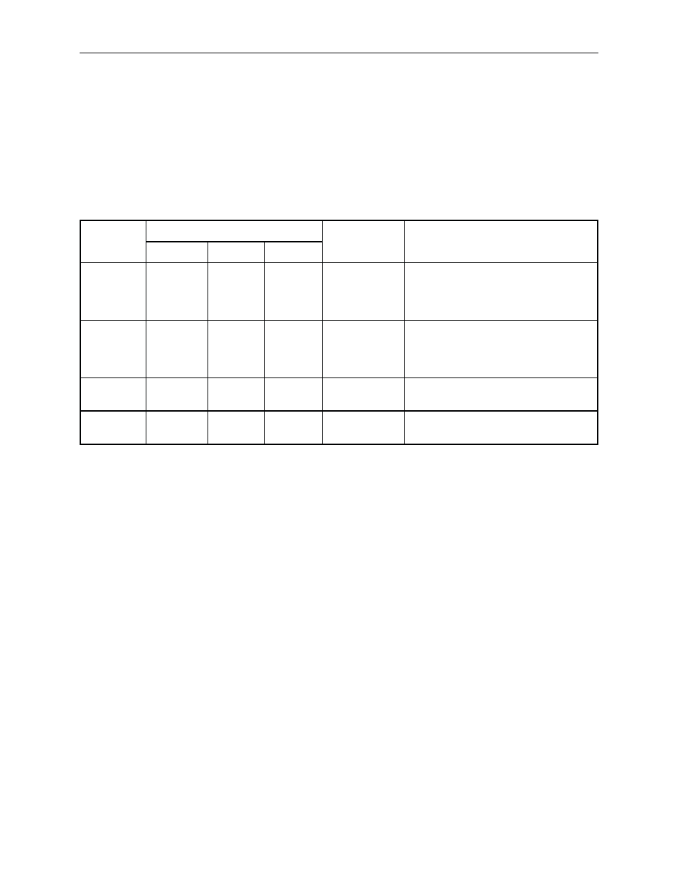 2 sgdh servo amplifier warning display table | Yaskawa Sigma II Indexer User Manual | Page 184 / 227
