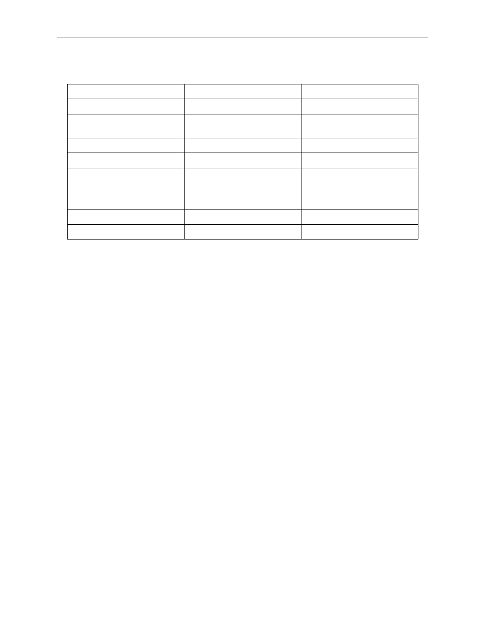 4 sts status leds | Yaskawa Sigma II Indexer User Manual | Page 185 / 227