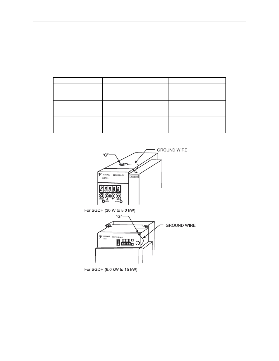 Table 1.4: sigma ii indexer ground wire screw | Yaskawa Sigma II Indexer User Manual | Page 20 / 227