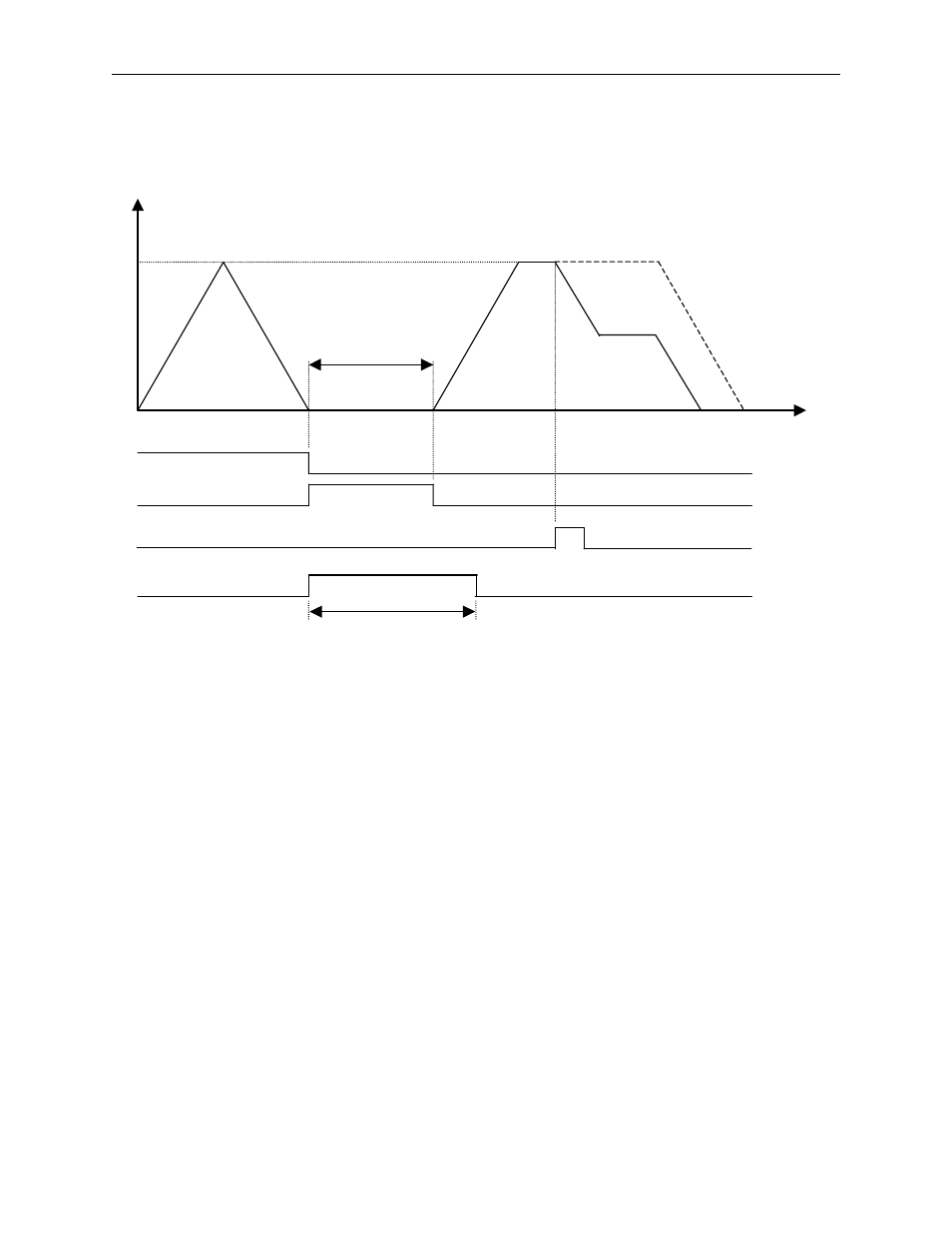 Yaskawa Sigma II Indexer User Manual | Page 211 / 227