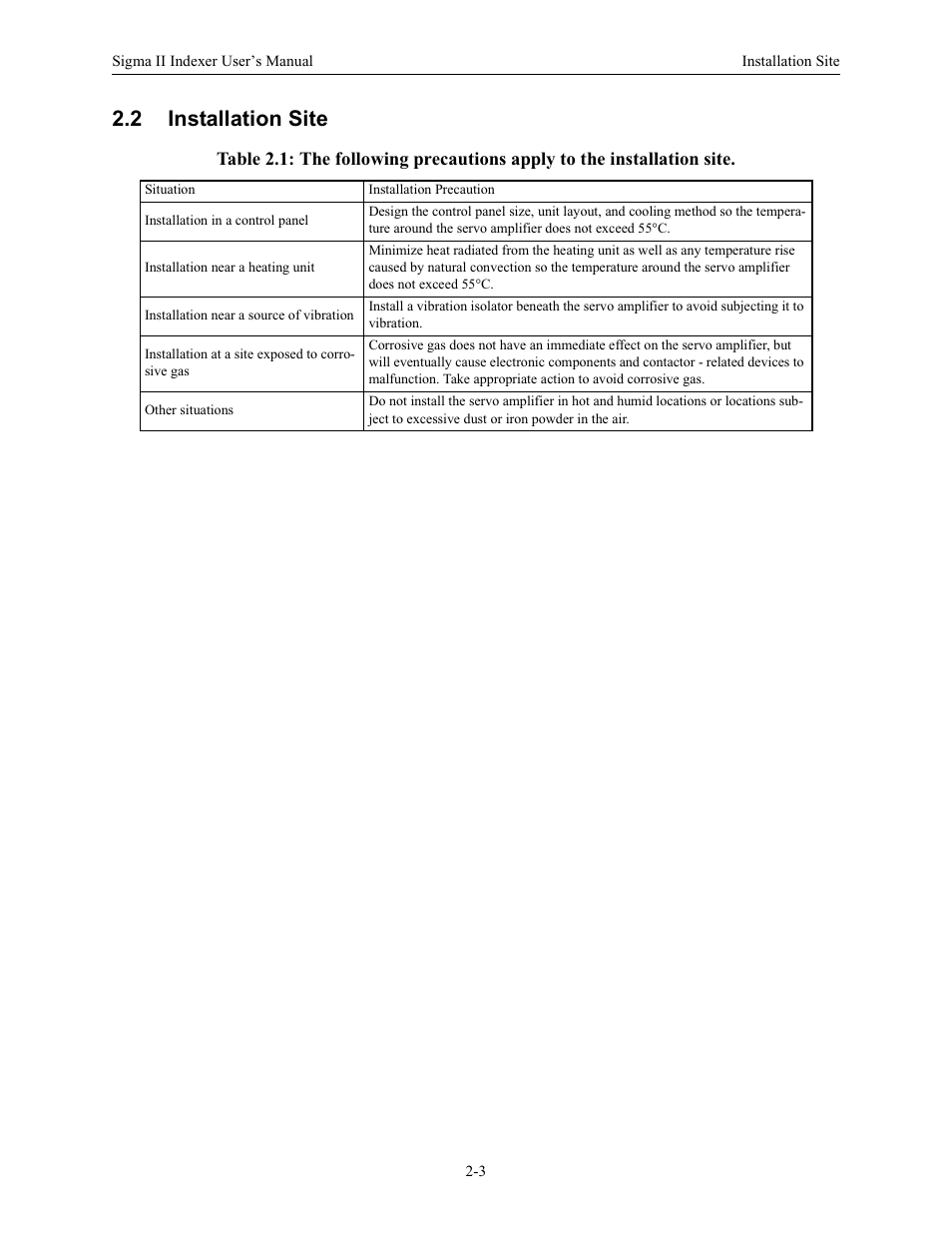 2 installation site | Yaskawa Sigma II Indexer User Manual | Page 24 / 227