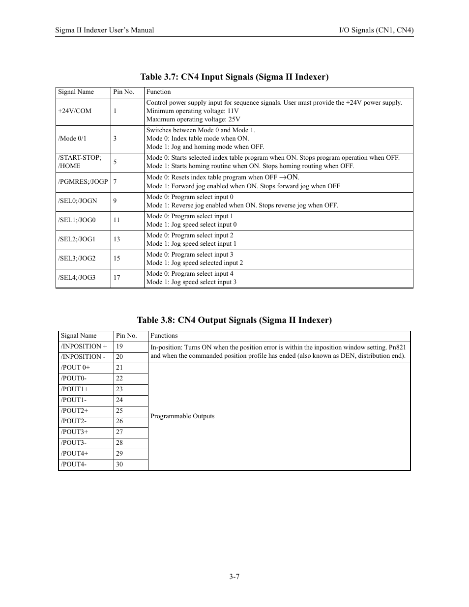 Table 3.7: cn4 input signals (sigma ii indexer), Table 3.8: cn4 output signals (sigma ii indexer) | Yaskawa Sigma II Indexer User Manual | Page 34 / 227