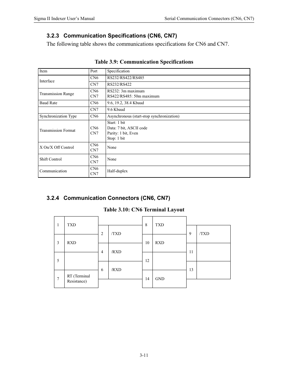 3 communication specifications (cn6, cn7), 4 communication connectors (cn6, cn7), Table 3.10: cn6 terminal layout | Yaskawa Sigma II Indexer User Manual | Page 38 / 227
