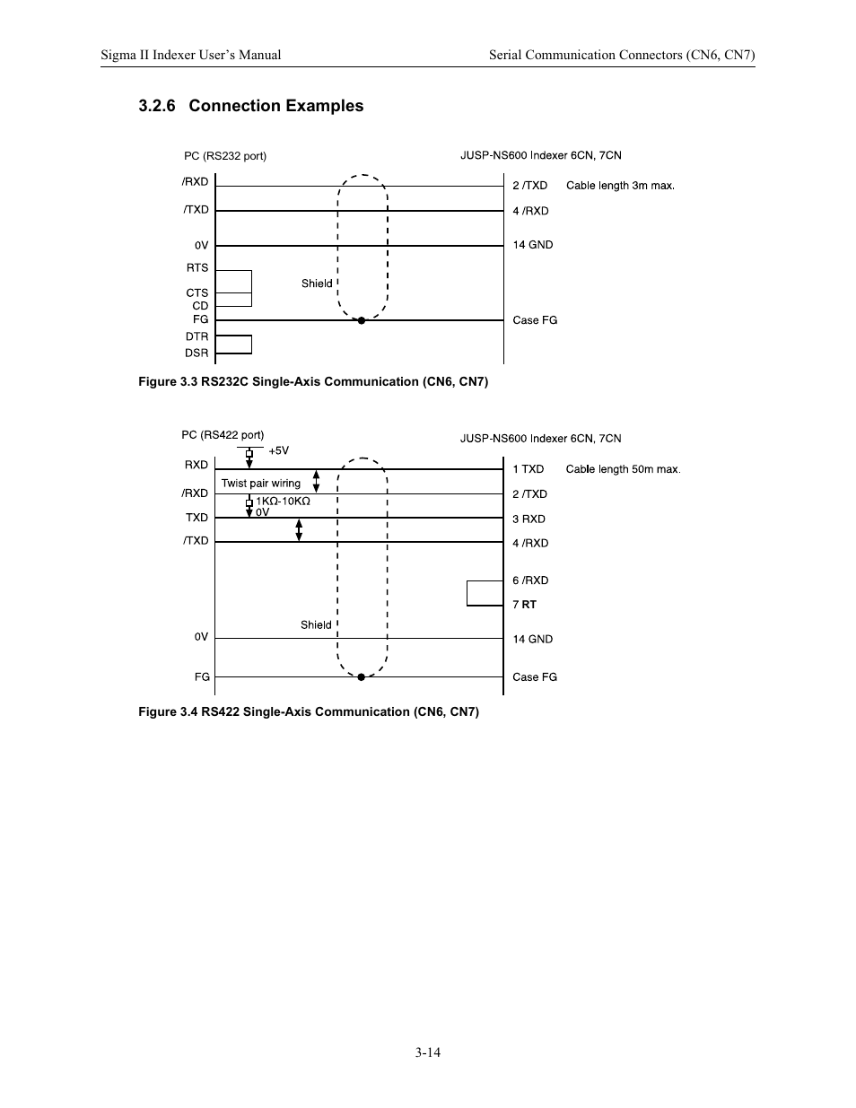 6 connection examples | Yaskawa Sigma II Indexer User Manual | Page 41 / 227
