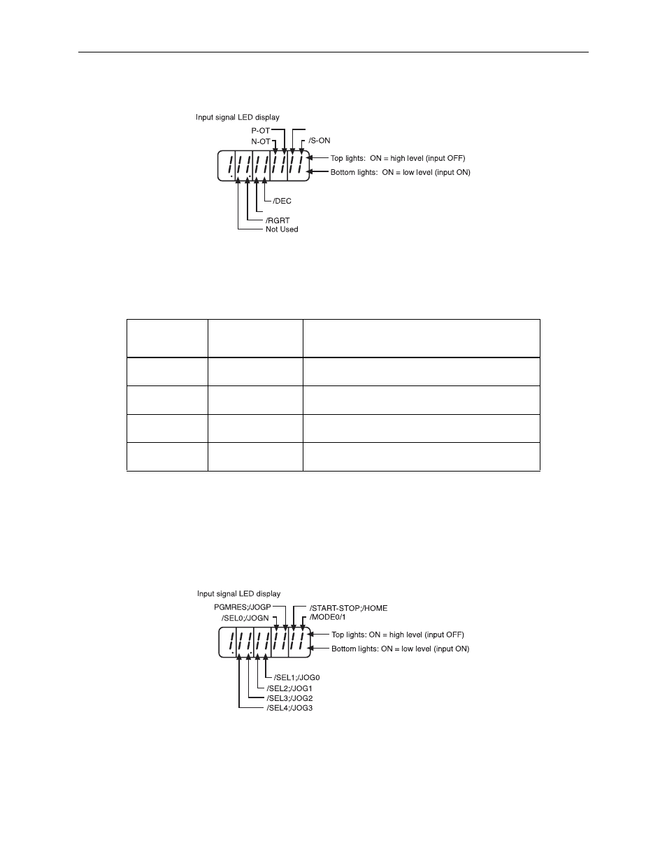Yaskawa Sigma II Indexer User Manual | Page 52 / 227