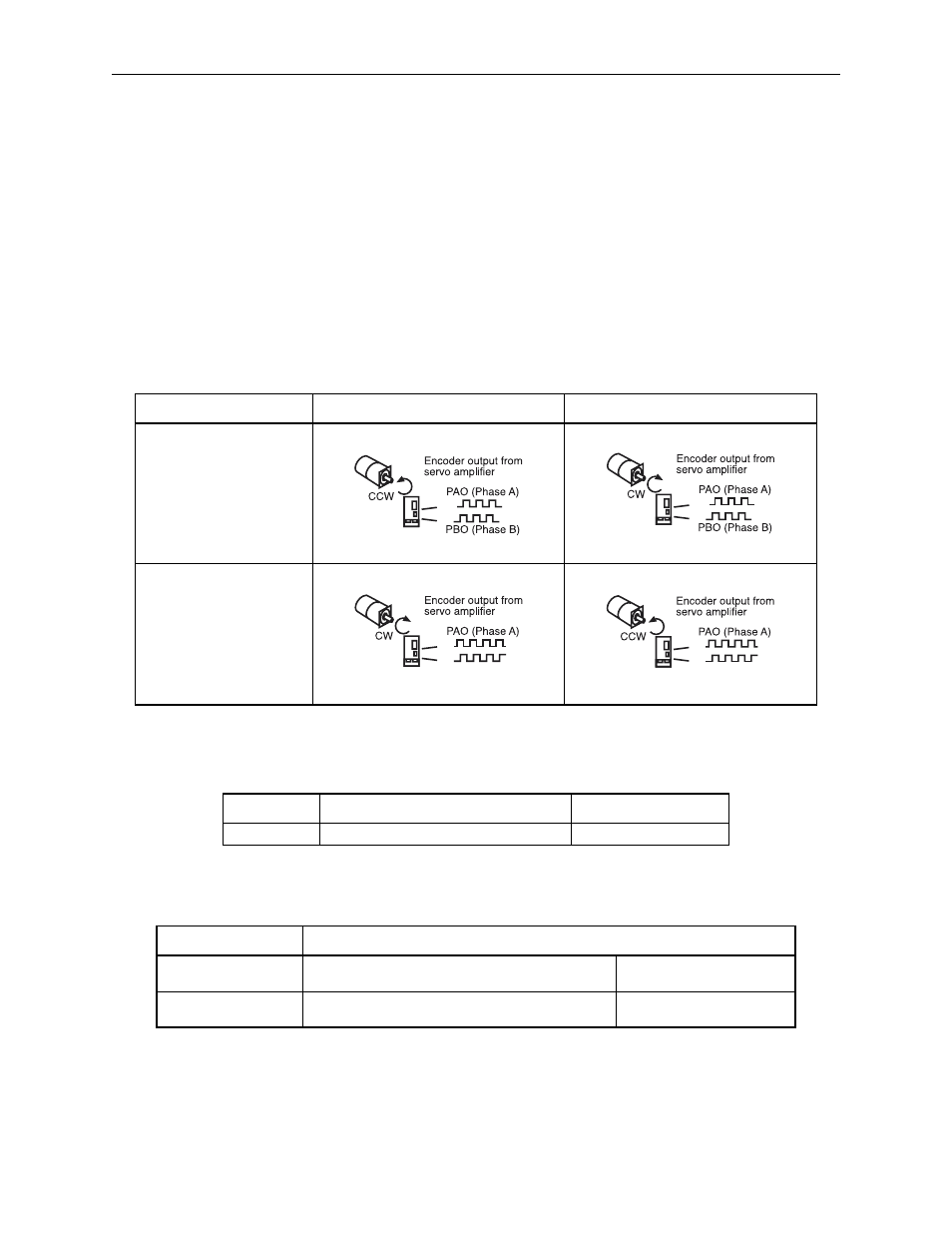 2 settings according to device characteristics, 1 switching servomotor rotation direction | Yaskawa Sigma II Indexer User Manual | Page 61 / 227