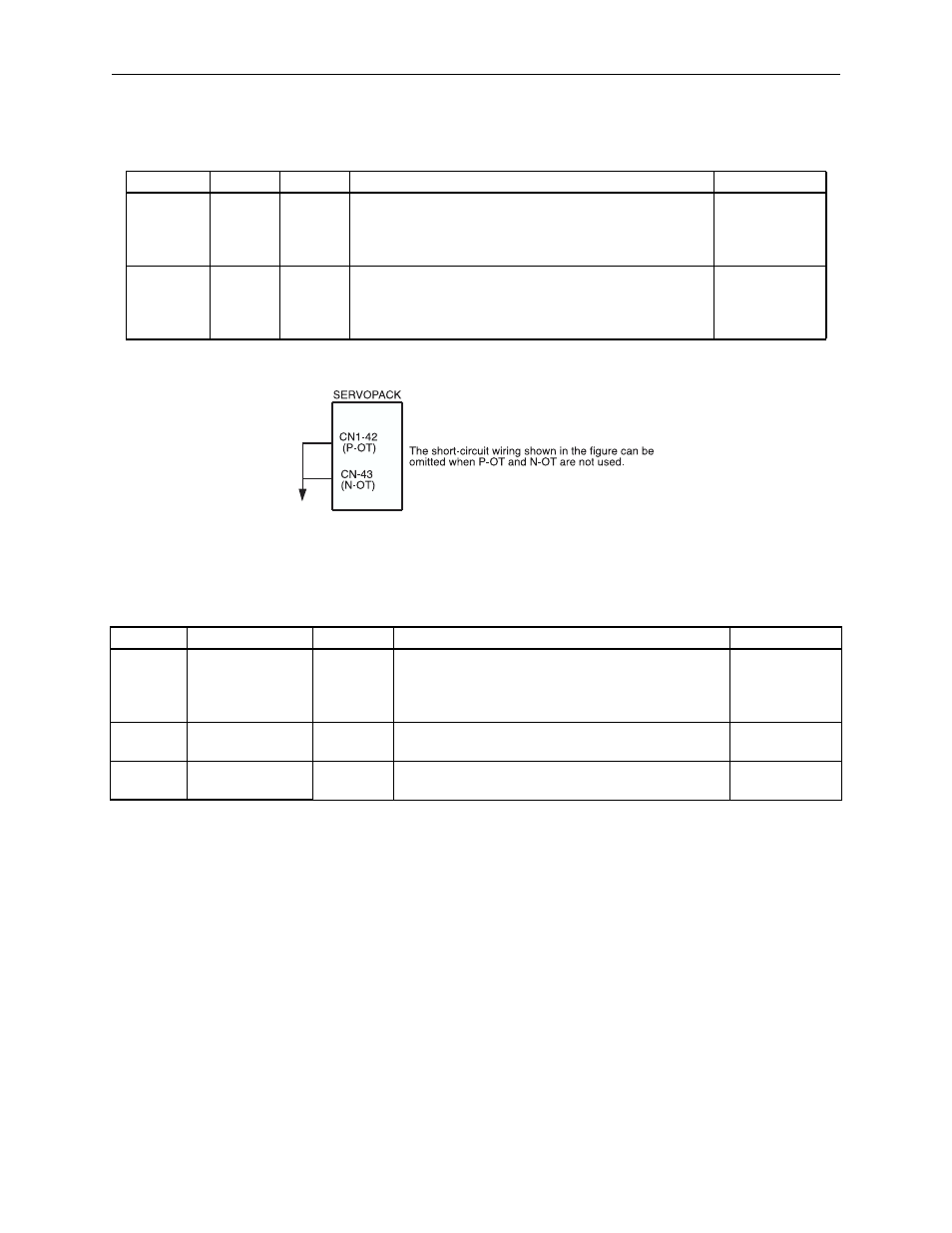 Yaskawa Sigma II Indexer User Manual | Page 63 / 227