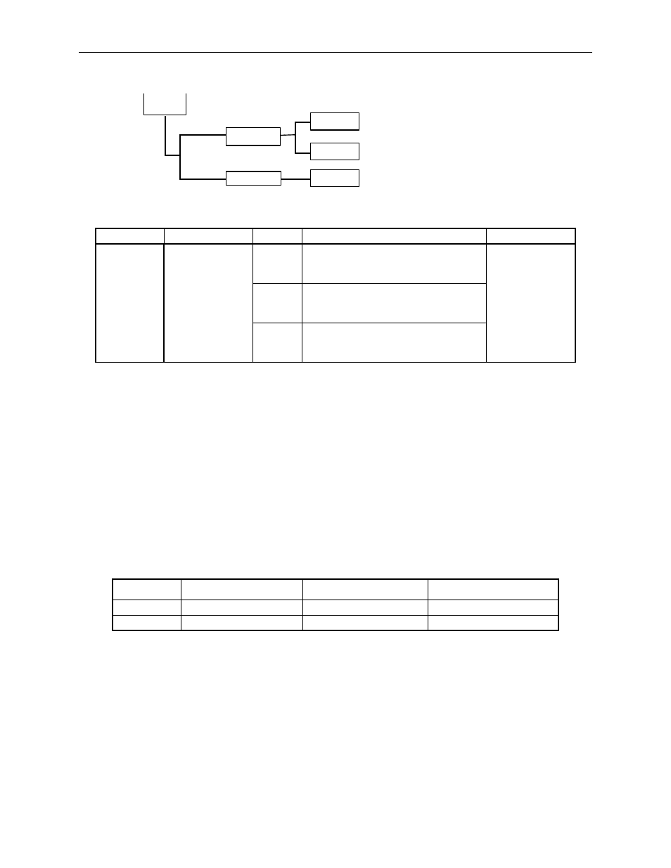 3 limiting torques | Yaskawa Sigma II Indexer User Manual | Page 66 / 227