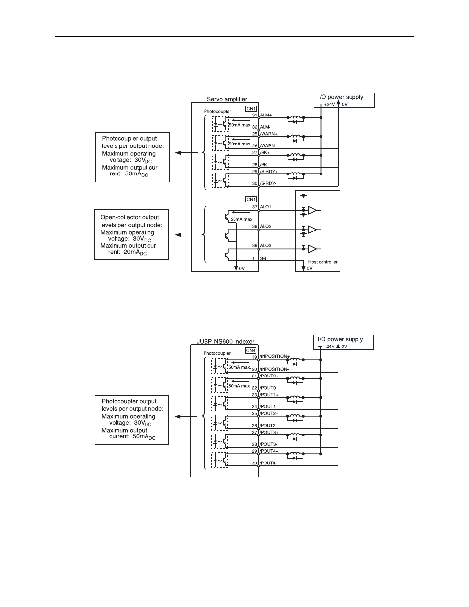 Yaskawa Sigma II Indexer User Manual | Page 69 / 227