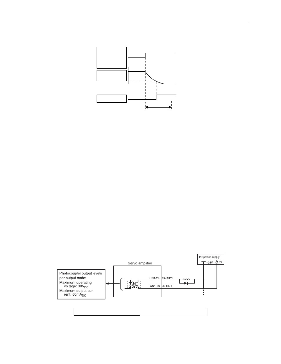 4 using the servo ready output signal | Yaskawa Sigma II Indexer User Manual | Page 75 / 227