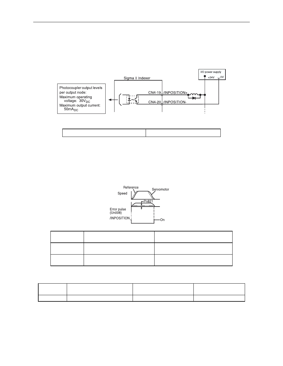 6 using the /inposition output signal | Yaskawa Sigma II Indexer User Manual | Page 78 / 227