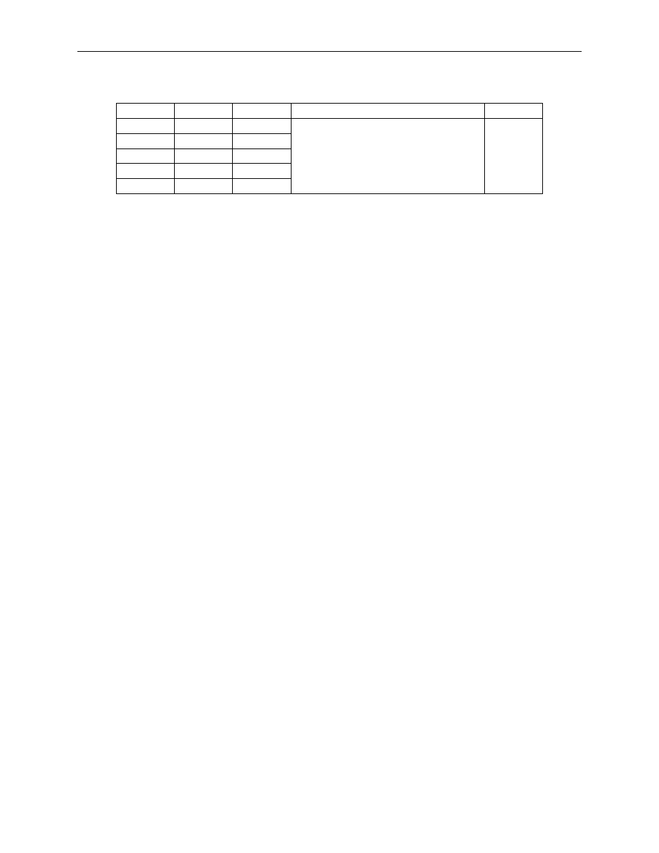 Yaskawa Sigma II Indexer User Manual | Page 80 / 227