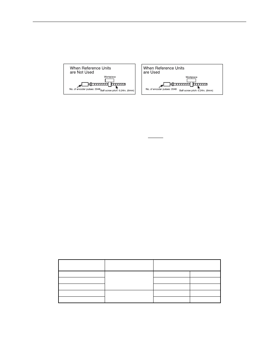 5 setting up the reference units | Yaskawa Sigma II Indexer User Manual | Page 84 / 227