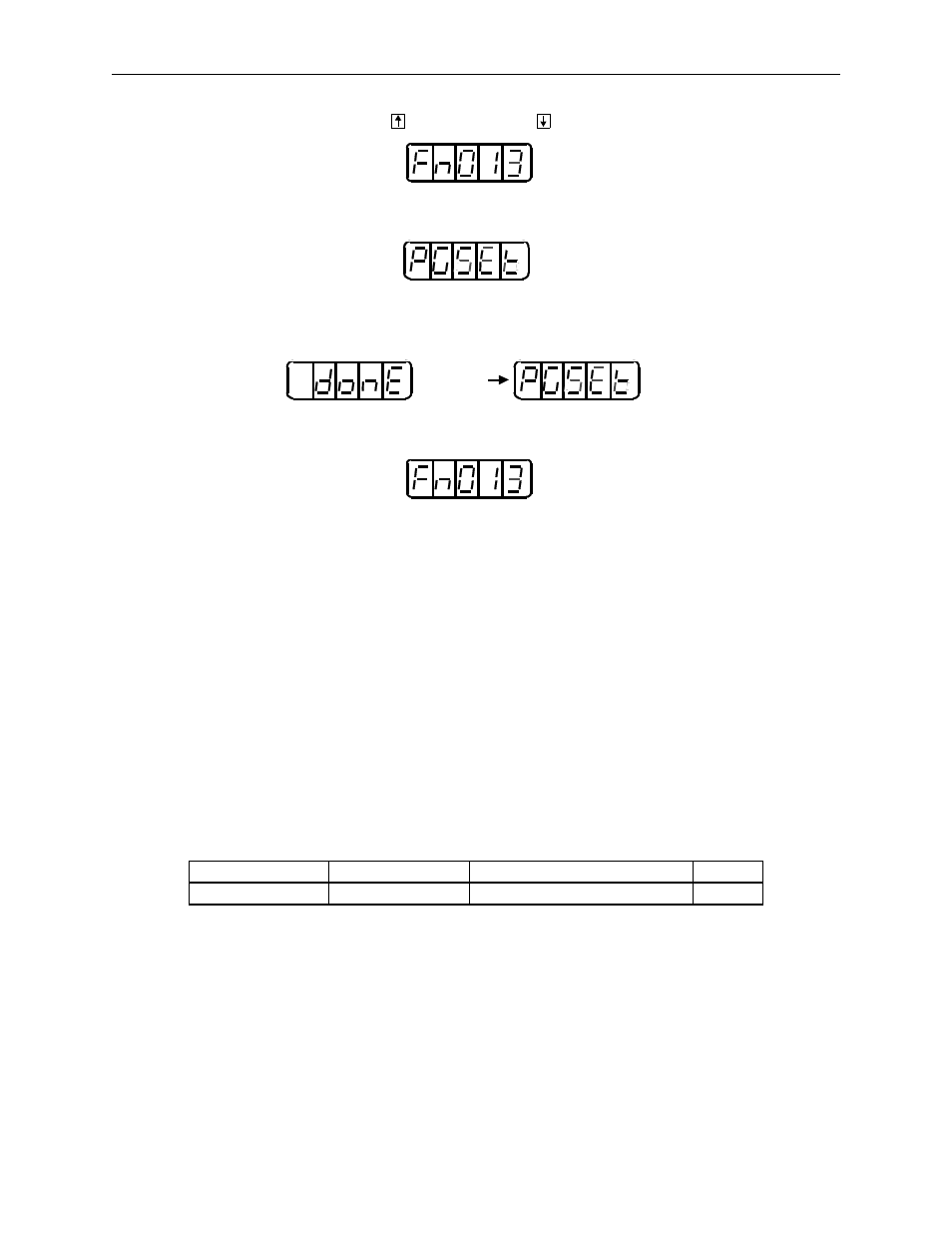 Yaskawa Sigma II Indexer User Manual | Page 96 / 227