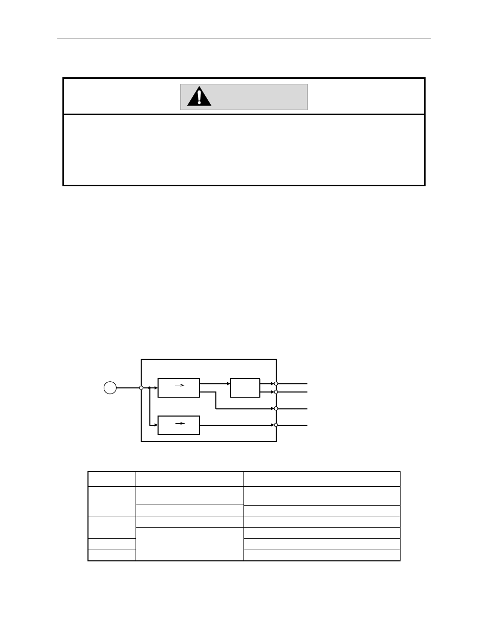 5 absolute encoder reception sequence, Warning | Yaskawa Sigma II Indexer User Manual | Page 97 / 227