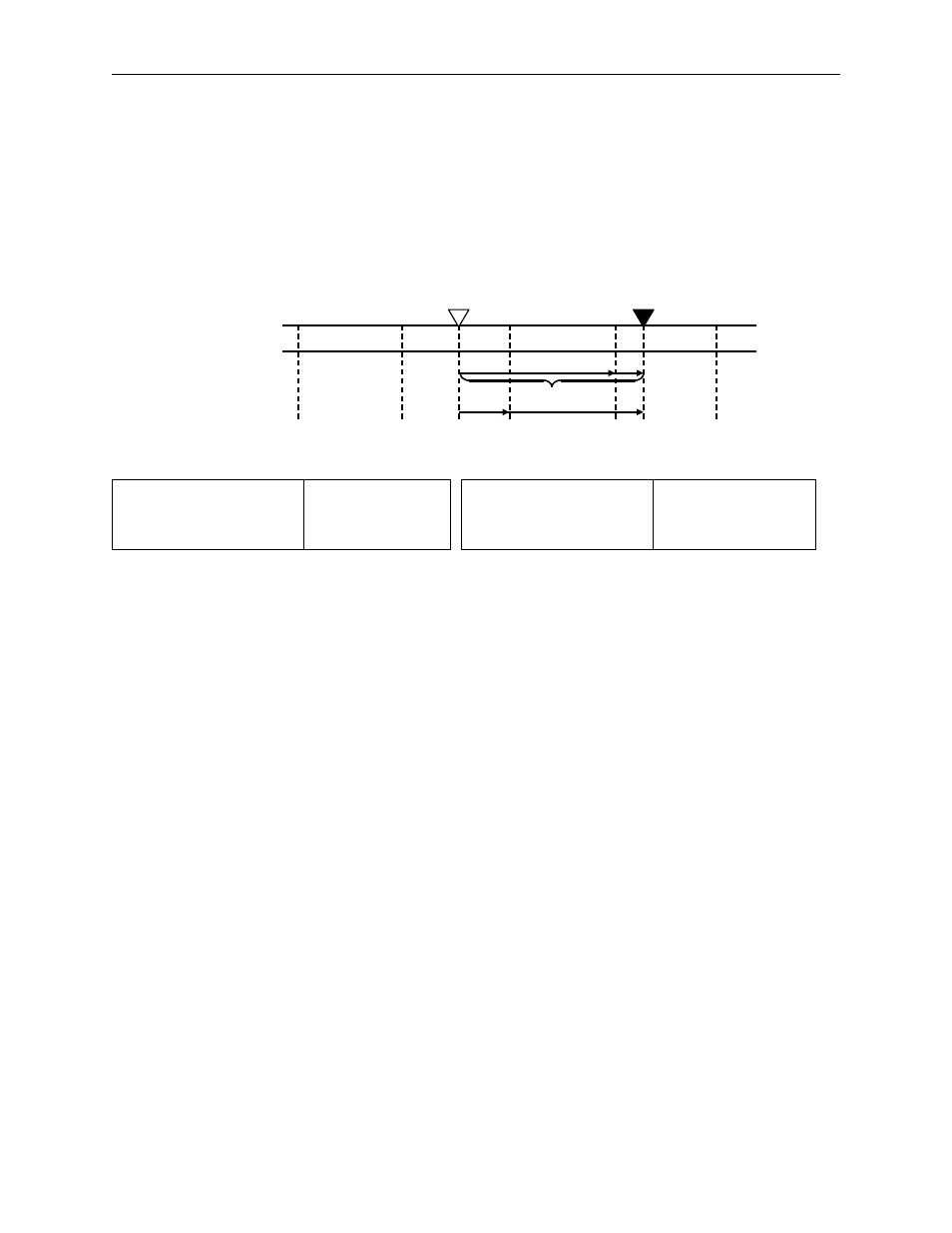 Yaskawa Sigma II Indexer User Manual | Page 98 / 227