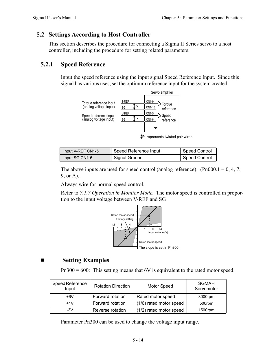 2 settings according to host controller, 1 speed reference, 2 settings according to host controller - 14 | 1 speed reference - 14, 2 settings according to host controller -14, Speed reference -14, Setting examples | Yaskawa Sigma II Series Servo System User Manual | Page 100 / 492