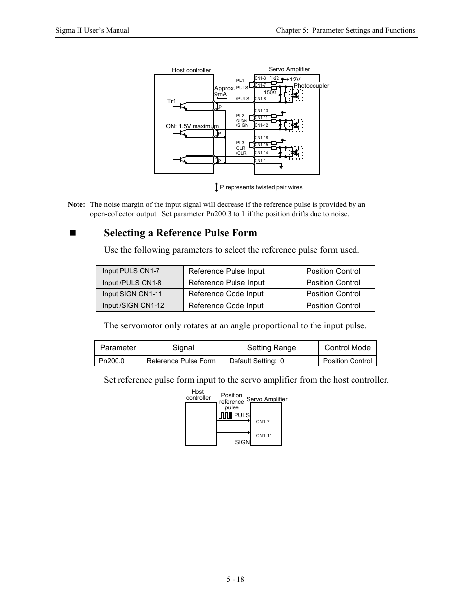 Selecting a reference pulse form | Yaskawa Sigma II Series Servo System User Manual | Page 104 / 492