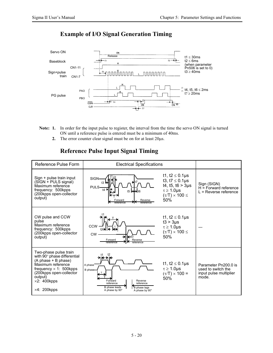 Example of i/o signal generation timing, Reference pulse input signal timing | Yaskawa Sigma II Series Servo System User Manual | Page 106 / 492