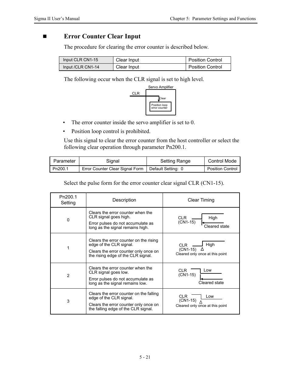 Error counter clear input | Yaskawa Sigma II Series Servo System User Manual | Page 107 / 492