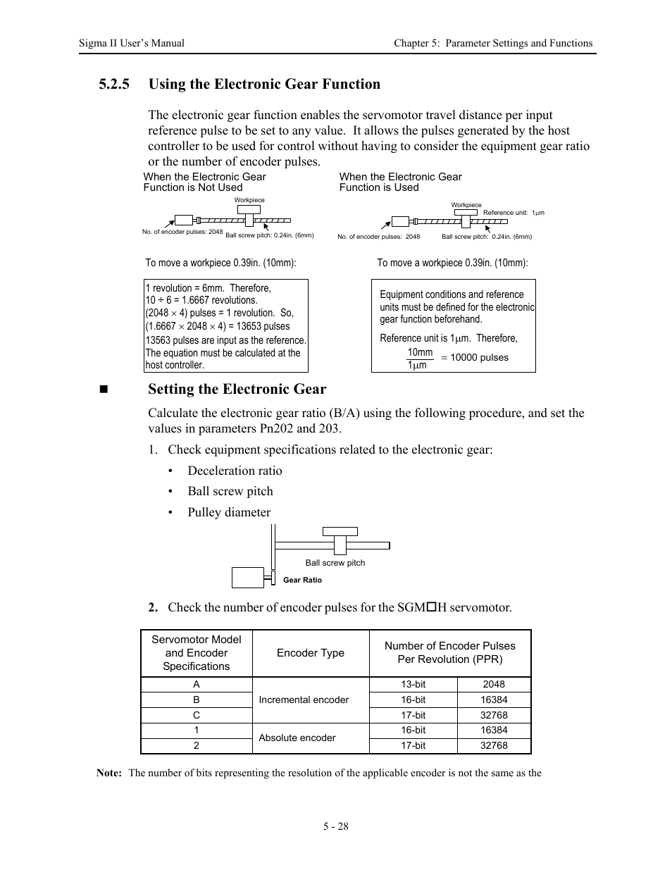5 using the electronic gear function, 5 using the electronic gear function - 28, Using the electronic gear function -28 | Setting the electronic gear | Yaskawa Sigma II Series Servo System User Manual | Page 114 / 492