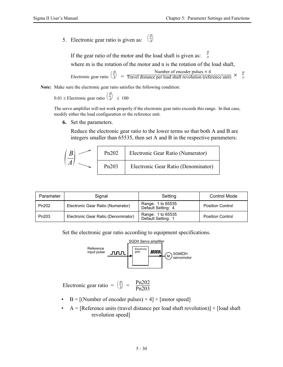 Yaskawa Sigma II Series Servo System User Manual | Page 116 / 492