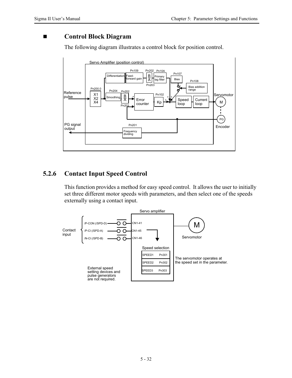 6 contact input speed control, 6 contact input speed control - 32, Contact input speed control -32 | Control block diagram | Yaskawa Sigma II Series Servo System User Manual | Page 118 / 492