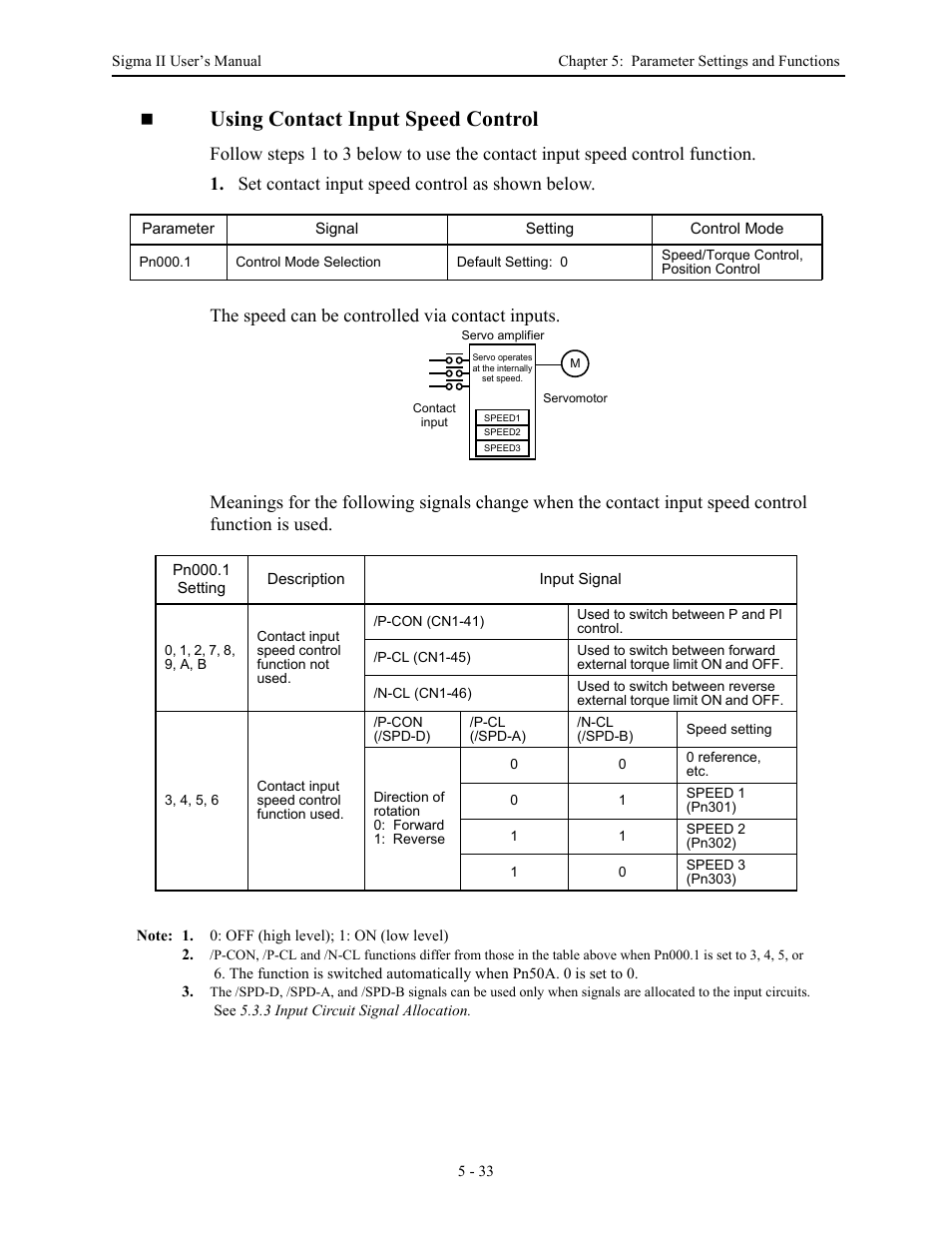 Using contact input speed control | Yaskawa Sigma II Series Servo System User Manual | Page 119 / 492