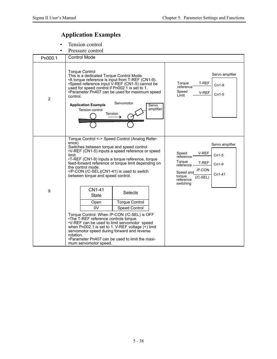 Application examples, Tension control • pressure control | Yaskawa Sigma II Series Servo System User Manual | Page 124 / 492