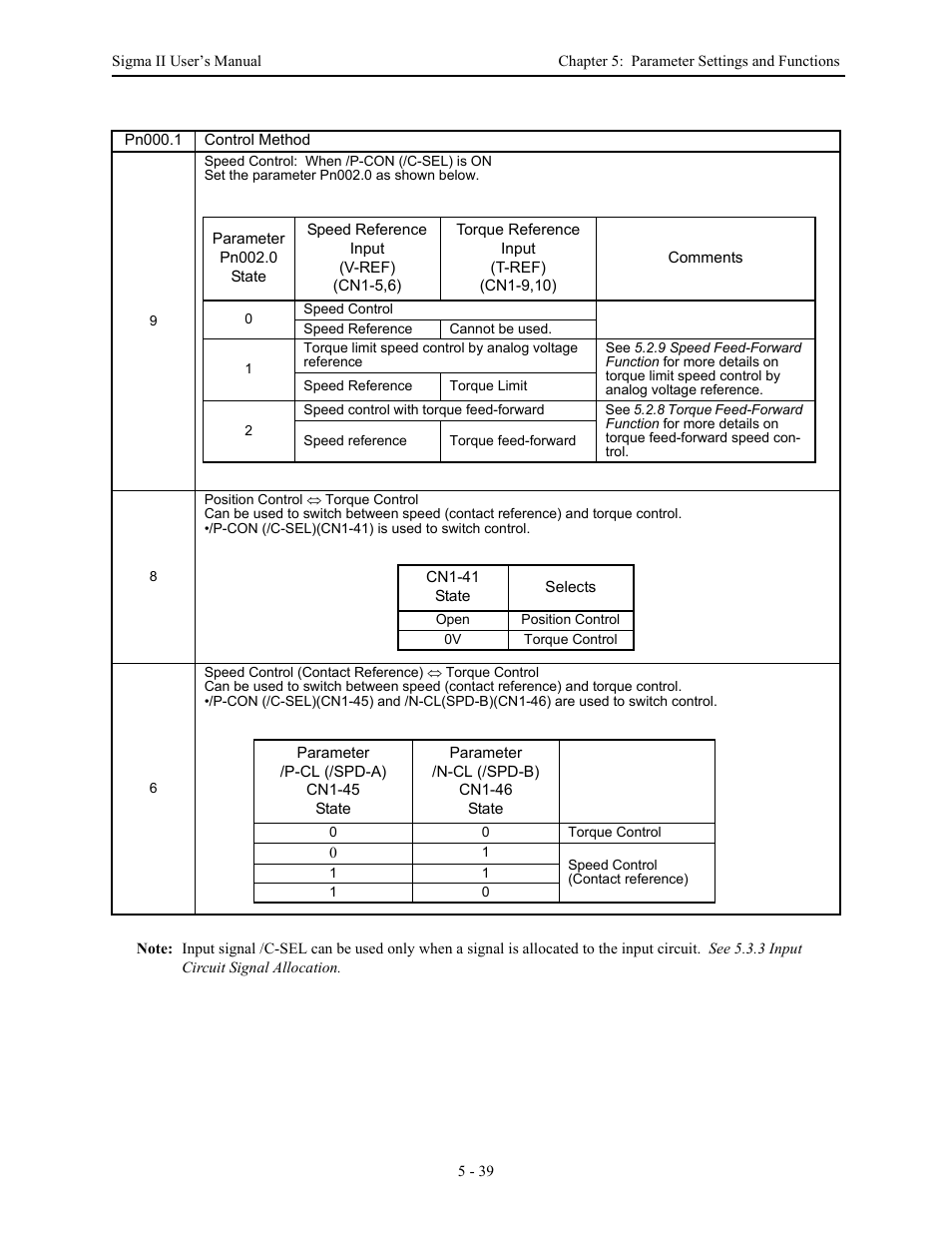 Yaskawa Sigma II Series Servo System User Manual | Page 125 / 492
