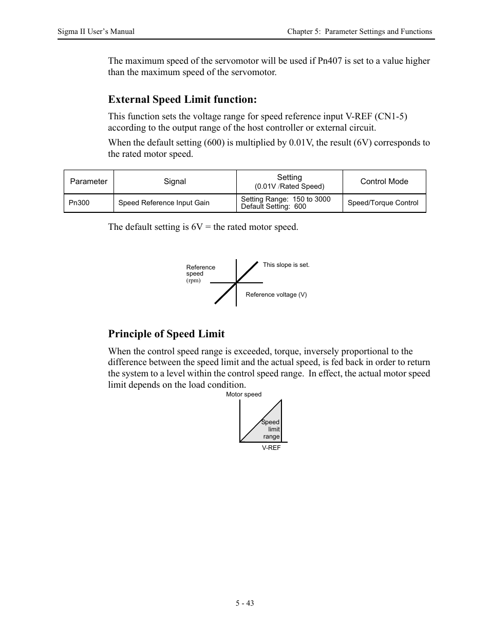 External speed limit function, Principle of speed limit | Yaskawa Sigma II Series Servo System User Manual | Page 129 / 492