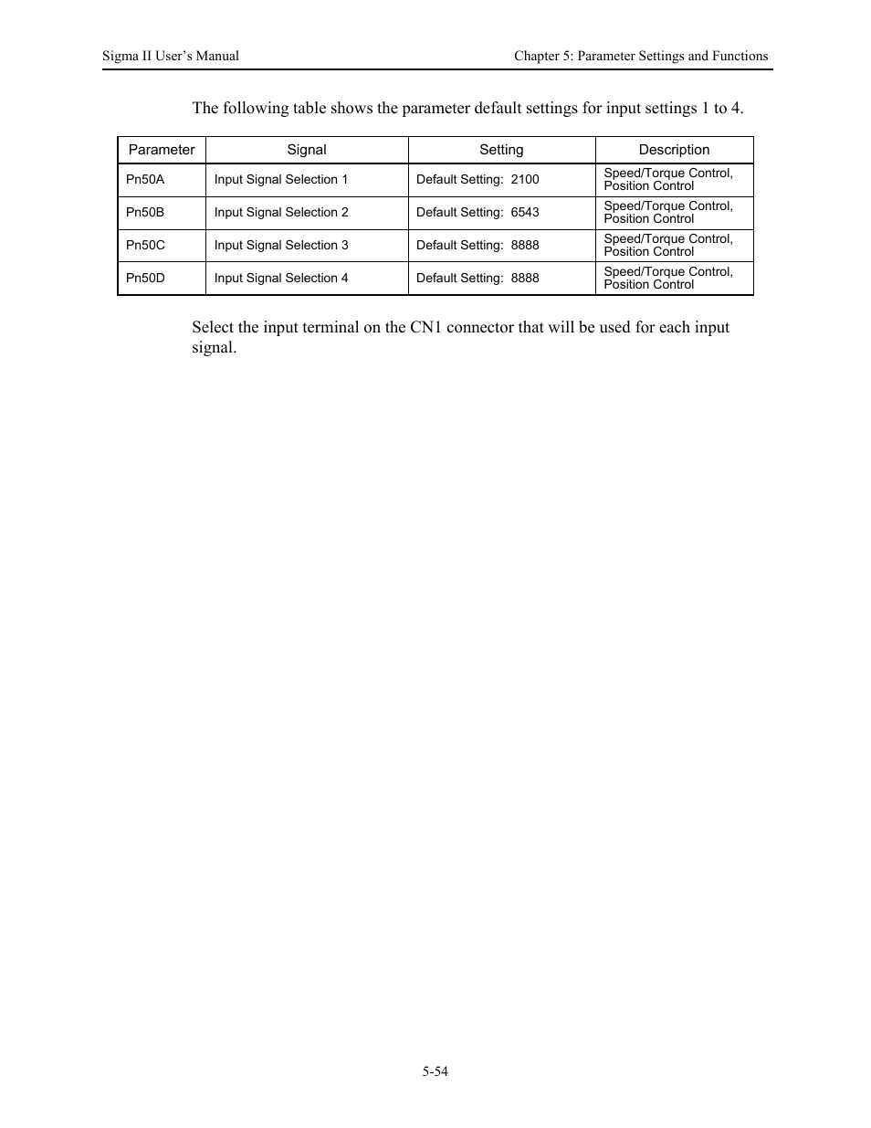 Yaskawa Sigma II Series Servo System User Manual | Page 140 / 492