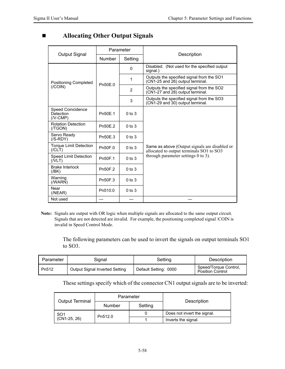 Allocating other output signals | Yaskawa Sigma II Series Servo System User Manual | Page 144 / 492
