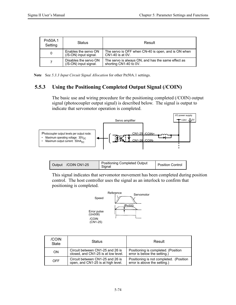 Yaskawa Sigma II Series Servo System User Manual | Page 160 / 492