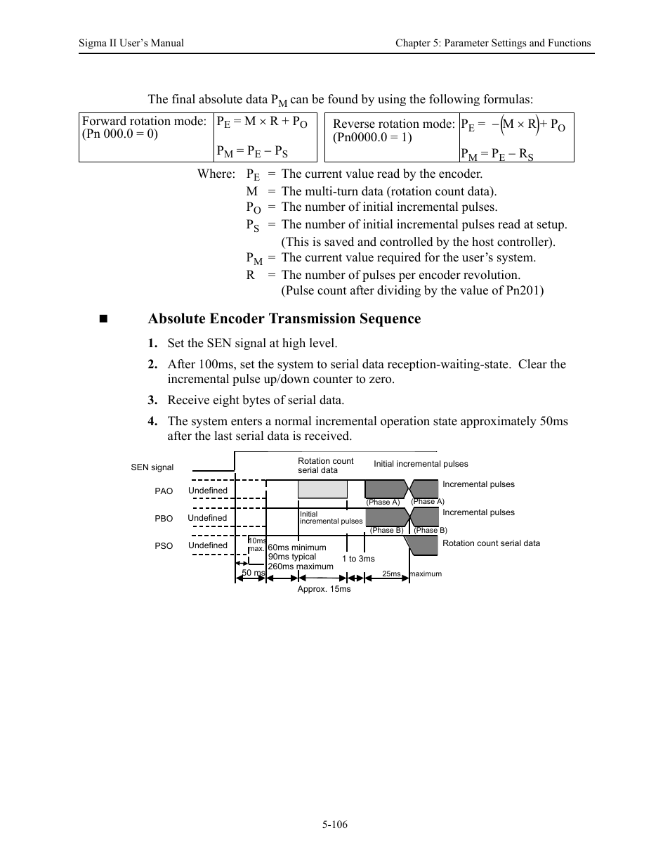 Absolute encoder transmission sequence | Yaskawa Sigma II Series Servo System User Manual | Page 192 / 492